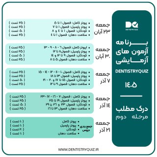 برنامه مرحله دوم آزمون های درک مطلب