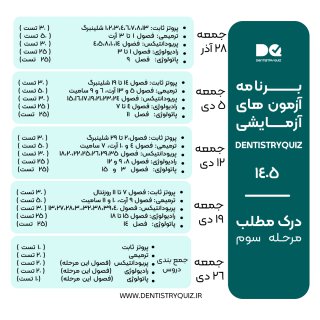 برنامه مرحله سوم آزمون های درک مطلب