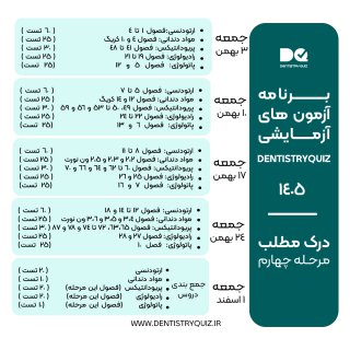 برنامه مرحله چهارم آزمون های درک مطلب