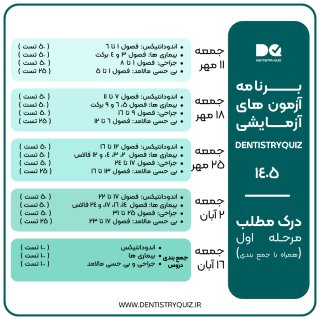 برنامه مرحله اول آزمون های درک مطلب