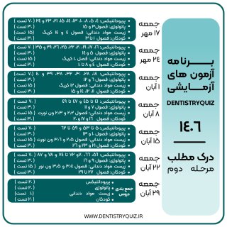 برنامه مرحله دوم آزمون های درک مطلب