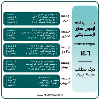 برنامه مرحله چهارم آزمون های درک مطلب